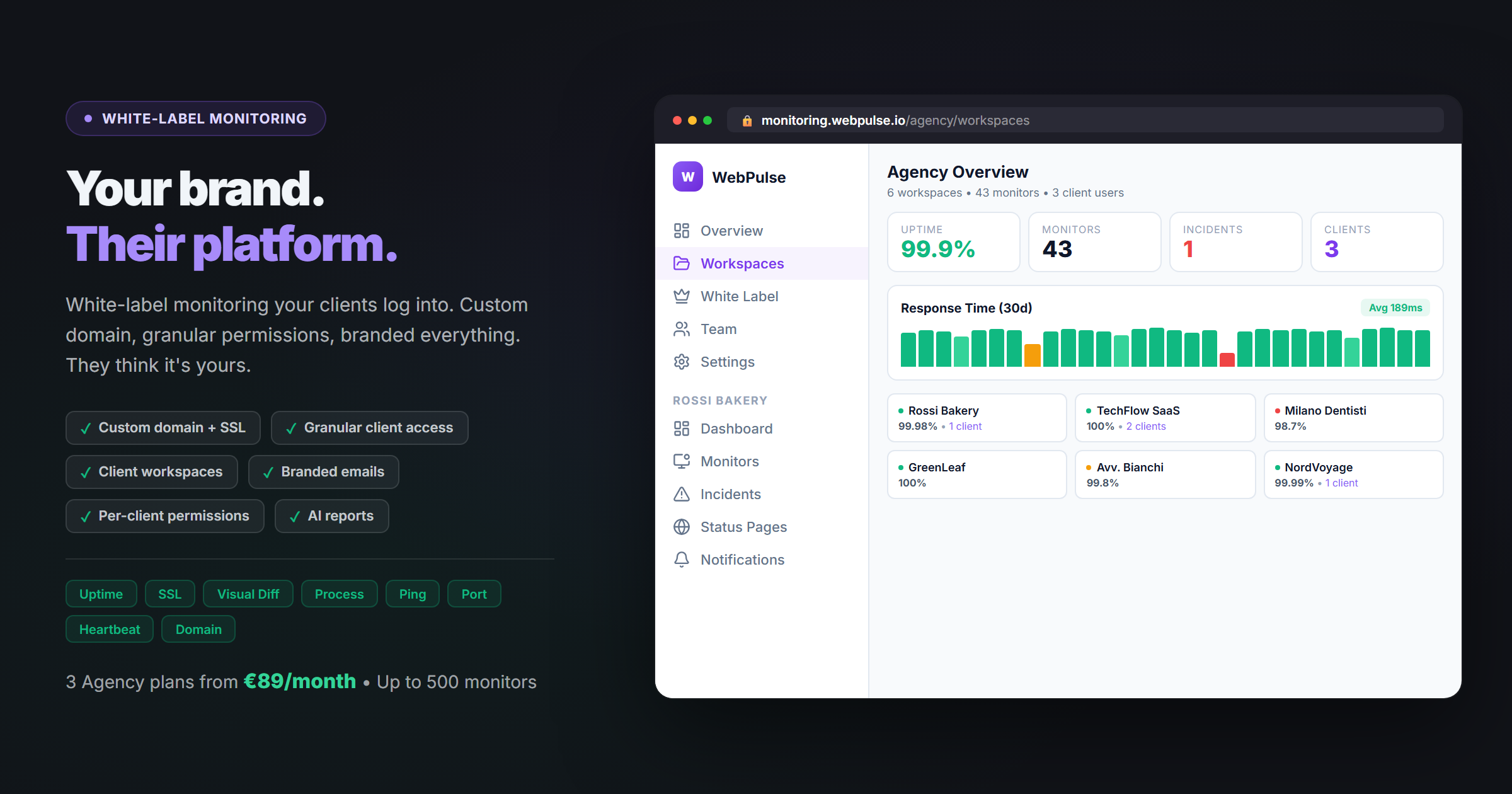 PerkyDash screenshot