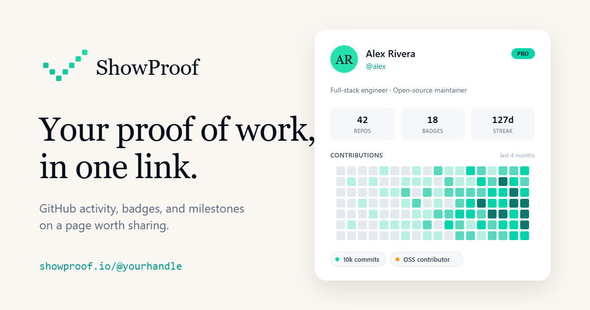 ShowProof screenshot
